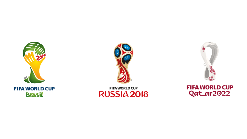 The Evolution Of World Cup Logos 3714